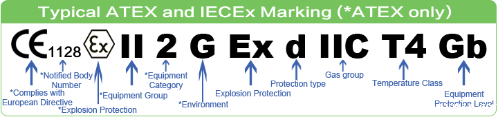 ATEX1